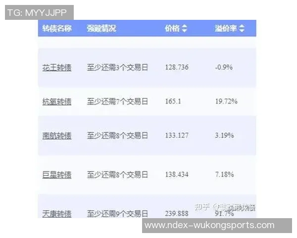 北京足球队防守策略解析:从战术布局到球员配合的深度分析MBA